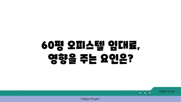 여의도 60평 오피스텔 임대료: 가격 범위와 영향 요인