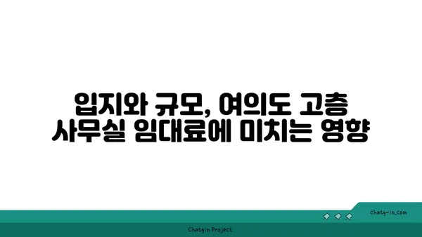 여의도 고층 사무실 임대료: 고공의 비용 분석