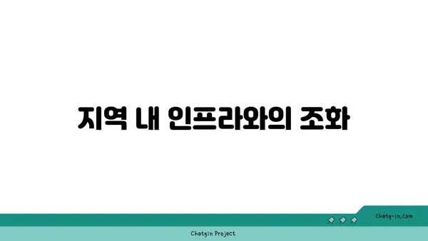 여의도 공유오피스의 핵심: 접근성