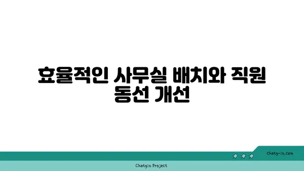 여의도 법률사무소 평면도: 최적의 사무실 레이아웃 계획하기