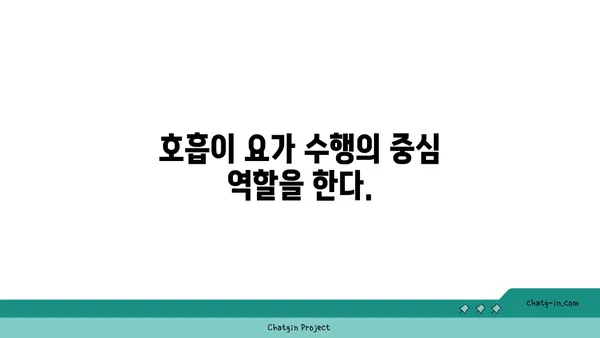 요가를 위한 호흡법 연습의 중요성