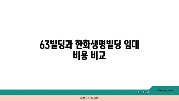 여의도 사무실 임대 가이드: 63빌딩과 한화생명빌딩