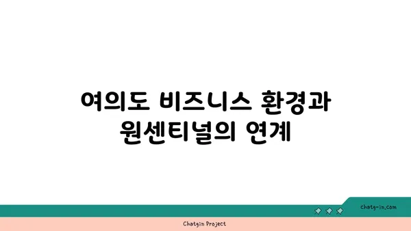 여의도 프리미엄 오피스 임대: 원센티널 사무실