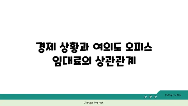 여의도 오피스 임대료 인플레이션: 시간 경과에 따른 비용 변동 이해