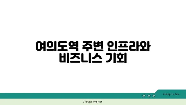 여의도역 프리미엄 공유 오피스: 즉시 입주 가능