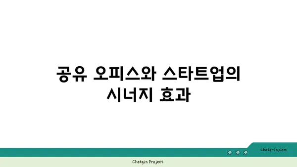 패스트파이브 여의도점, 여의도의 상징적인 오피스 공간에 최신 공유 오피스 출현
