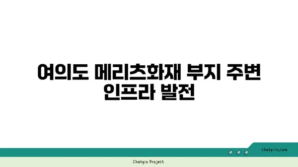 여의도 메리츠화재 부지: 새로운 사무실 빌딩으로 거듭나