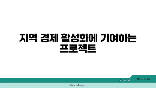 신영의 새로운 오피스 빌딩: 여의도 메리츠화재 부지 탈바꿈