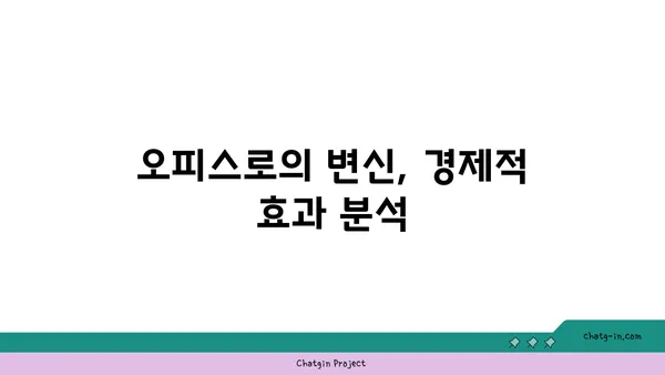 여의도 광장 아파트, 오피스로의 가능한 변신