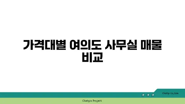 여의도 사무실 매물: 대형 사무실부터 소규모 사무실까지