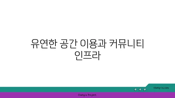 여의도 프리미엄 공유 오피스: 전문적이고 세련된 환경