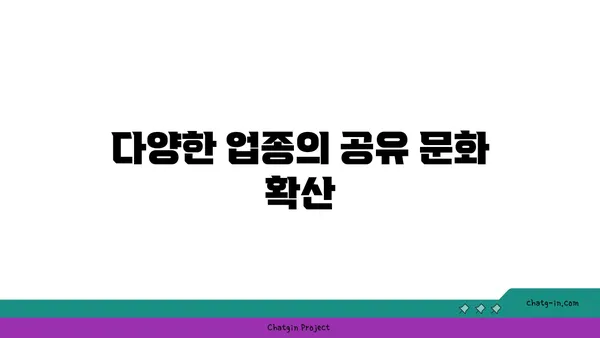 여의도에 공유 사무실이 유입된 이유