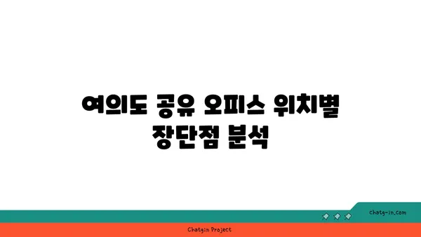 여의도 공유 오피스 사무실 리뷰, 여러 공간과 서비스 비교