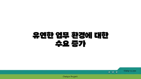 여의도에 공유 사무실이 유입된 이유