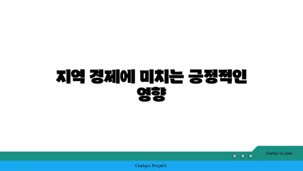 여의도 메리츠화재 부지: 새로운 사무실 빌딩으로 거듭나