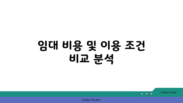 위워크 여의도역 올액세스 플러스: 공유오피스 후기