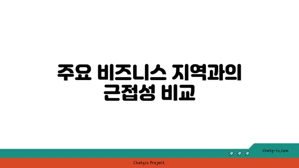 접근성 좋은 여의도 공유 오피스 추천