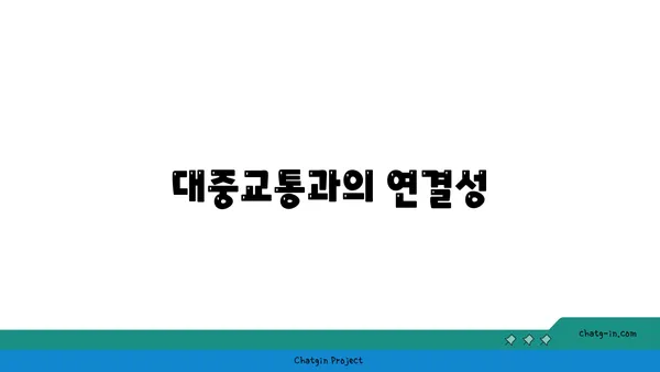 여의도 공유오피스의 핵심: 접근성