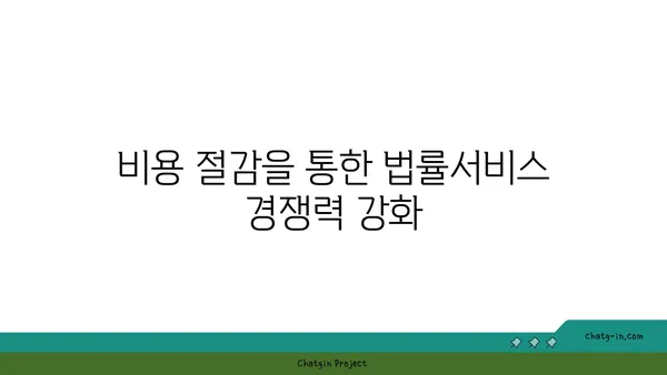 여의도 법률사무소 공유 오피스: 비용 절감과 네트워크 확장
