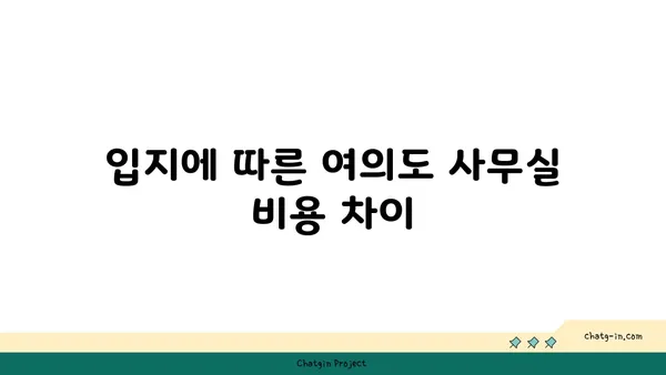 여의도 회사 사무실 임대 비용: 기업 규모에 따른 요인 고려