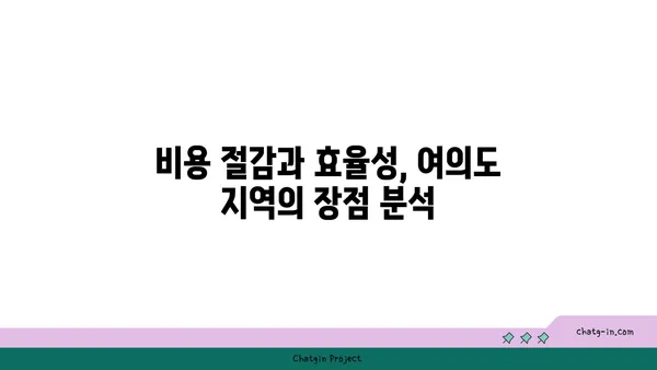 여의도 오피스 공간: 최적의 위치에서 비즈니스 성공하기