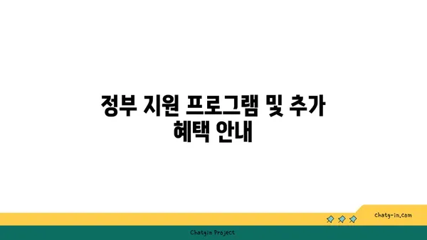 공유 오피스 사업자 등록 및 창업 세액 감면