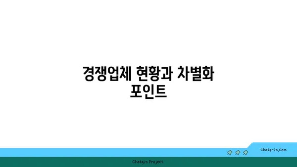 레스토랑 창업을 위한 여의도 오피스 상권 특징: 성공을 위한 핵심