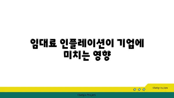 여의도 오피스 임대료 인플레이션: 시간 경과에 따른 비용 변동 이해