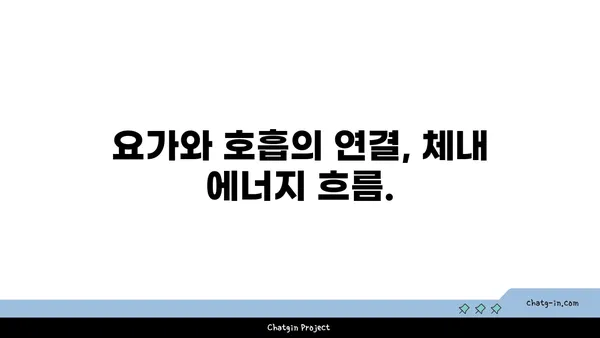 요가를 위한 호흡법 연습의 중요성