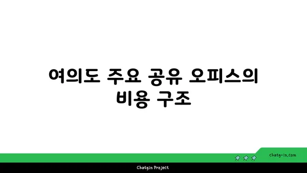 여의도 오피스 공유 비용 안내: 주요 공유 오피스 비교