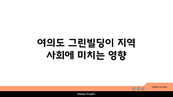 여의도 그린빌딩에서 비즈니스의 환경적 책임 증명하기