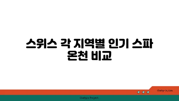 스위스 신혼여행을 위한 스파 온천 비교 및 추천