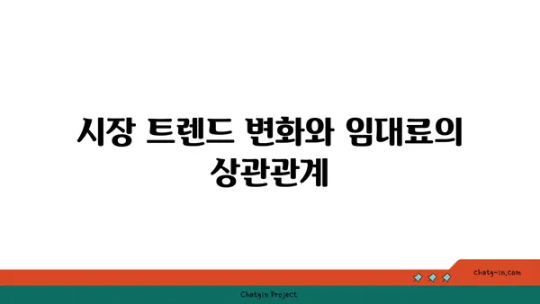 여의도 사무실 임대료 추세: 시장 변화에 대비하기 위한 예측