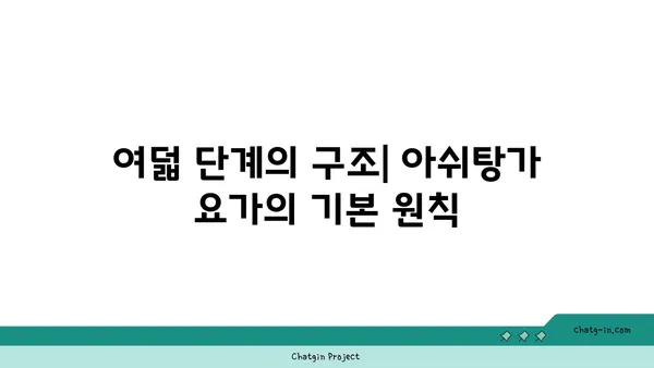 아쉬탕가 요가의 8단계 실천법