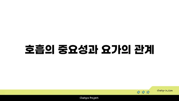 호흡과 요가: 프라나야마의 이해