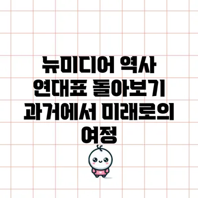 뉴미디어 역사 연대표 돌아보기: 과거에서 미래로의 여정