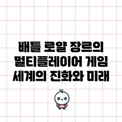 배틀 로얄 장르의 멀티플레이어 게임 세계의 진화와 미래