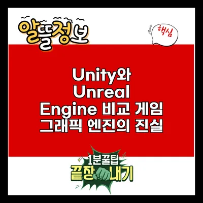 Unity와 Unreal Engine 비교: 게임 그래픽 엔진의 진실