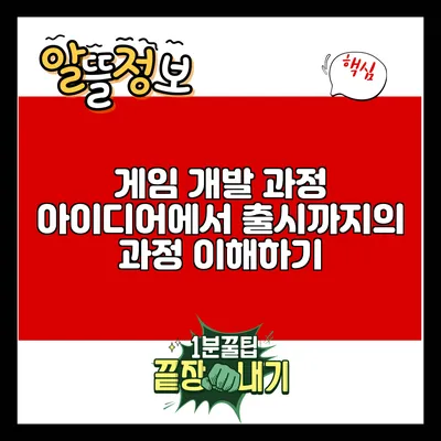 게임 개발 과정: 아이디어에서 출시까지의 과정 이해하기