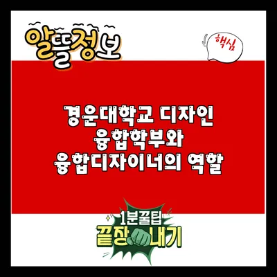 경운대학교 디자인 융합학부와 융합디자이너의 역할