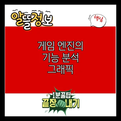 게임 엔진의 기능 분석: 그래픽