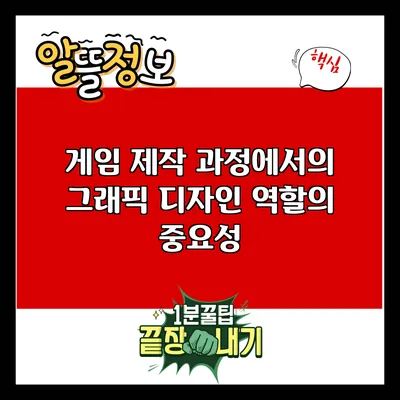 게임 제작 과정에서의 그래픽 디자인 역할의 중요성