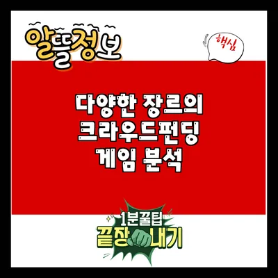 다양한 장르의 크라우드펀딩 게임 분석