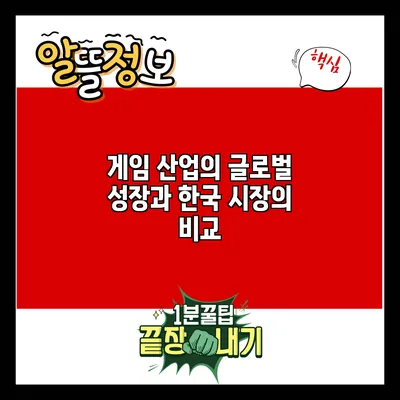 게임 산업의 글로벌 성장과 한국 시장의 비교