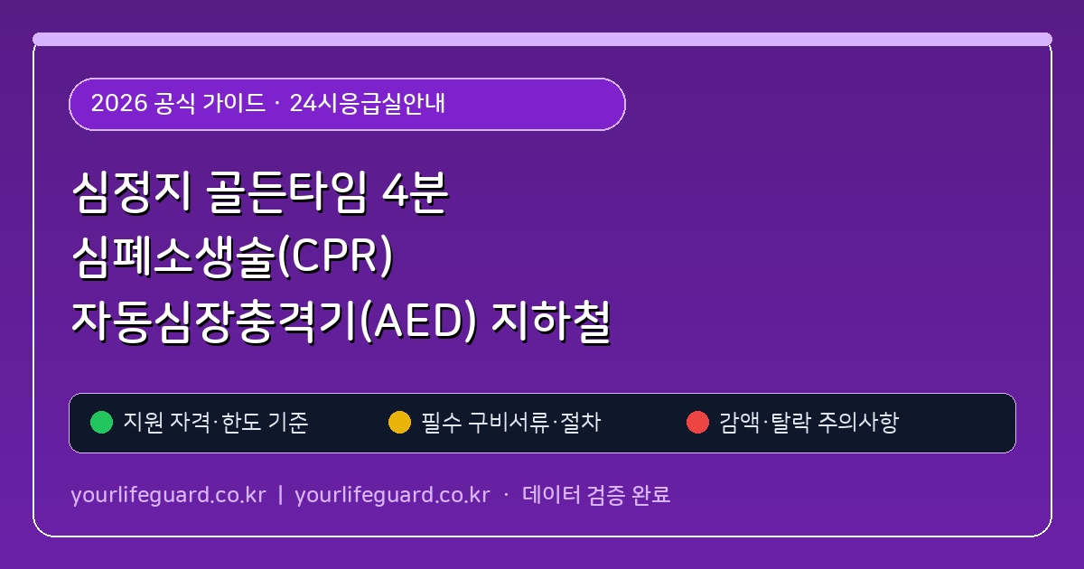 심정지 골든타임 4분 심폐소생술(CPR) 자동심장충격기(AED) 지하철 공공기관 위치 찾기