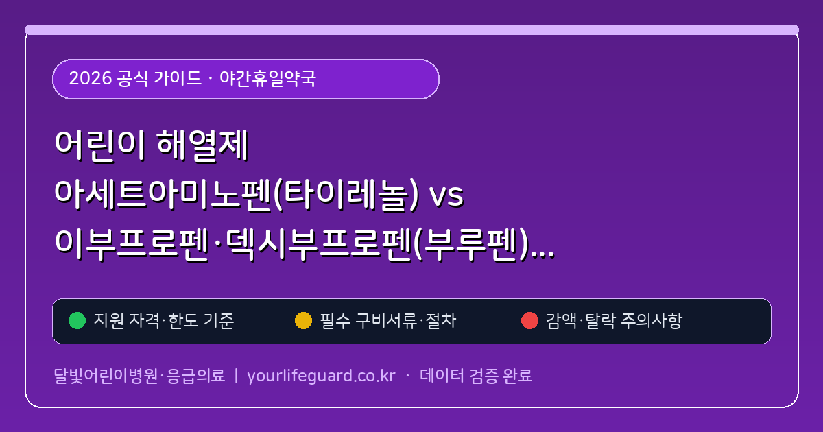 어린이 해열제 아세트아미노펜(타이레놀) vs 이부프로펜·덱시부프로펜(부루펜) 체중별 정량(cc) 계산과 2시간 교차복용표 (야간휴일약국) 핵심 기준 및 모의계산 요약표