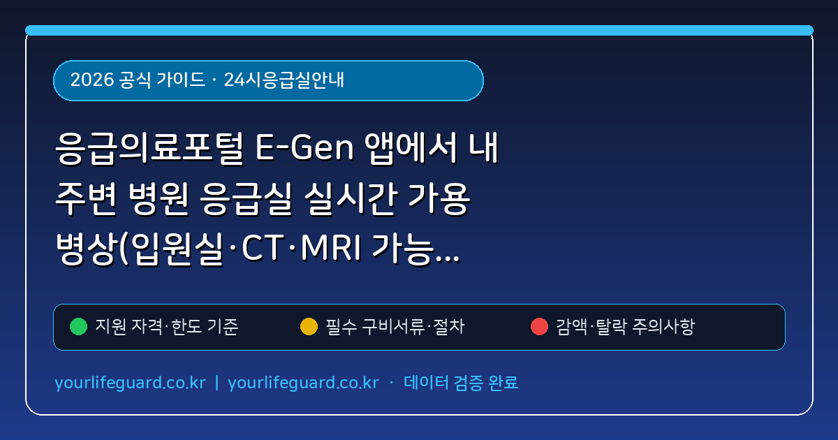 응급의료포털 E-Gen 앱에서 내 주변 병원 응급실 실시간 가용 병상(입원실·CT·MRI 가능 여부) 30초 만에 확인하기