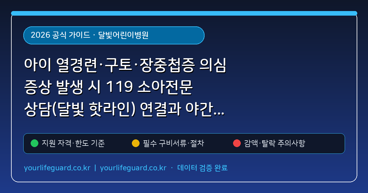 아이 열경련·구토·장중첩증 의심 증상 발생 시 119 소아전문 상담(달빛 핫라인) 연결과 야간 진료 병원 예약법